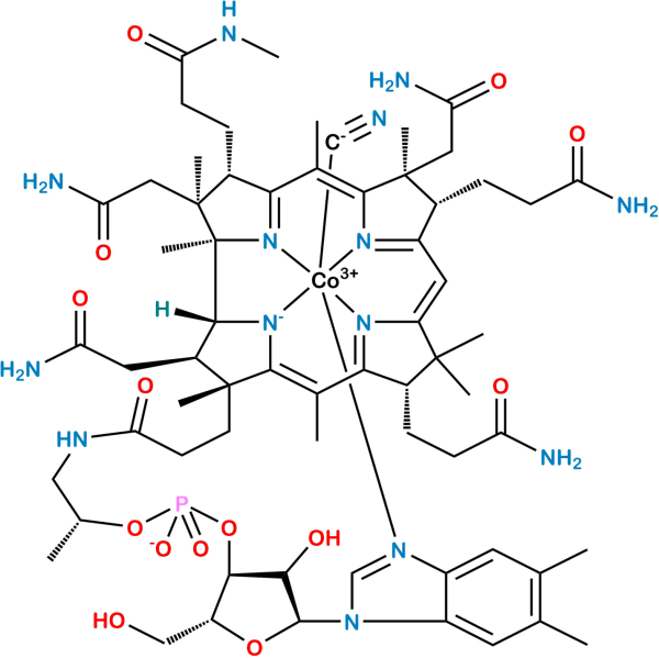 Cyanocobalamin EP Impurity C