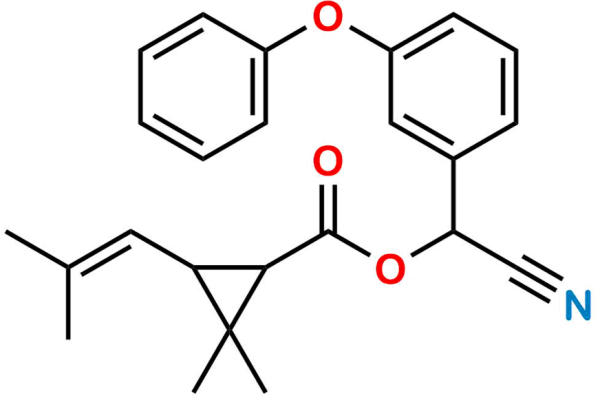 Cyphenothrin