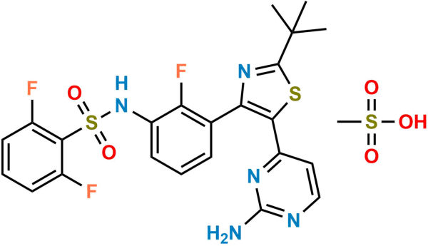 Dabrafenib Mesylate