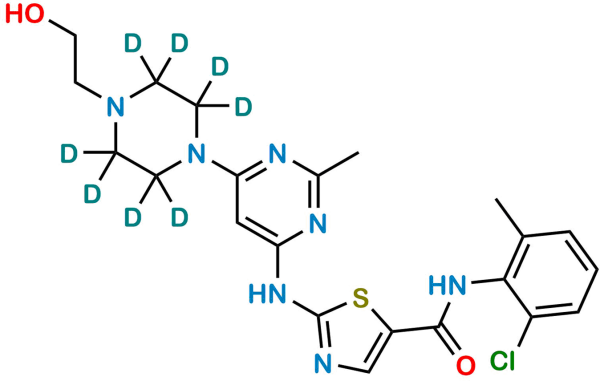 Dasatinib D8