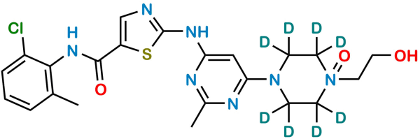 Dasatinib D8 N-Oxide