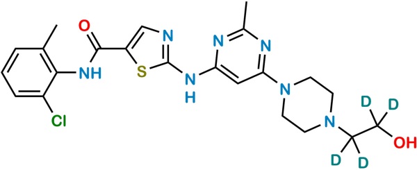 Dasatinib-d4