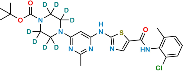 N-Boc-N-Deshydroxyethyl Dasatinib D8