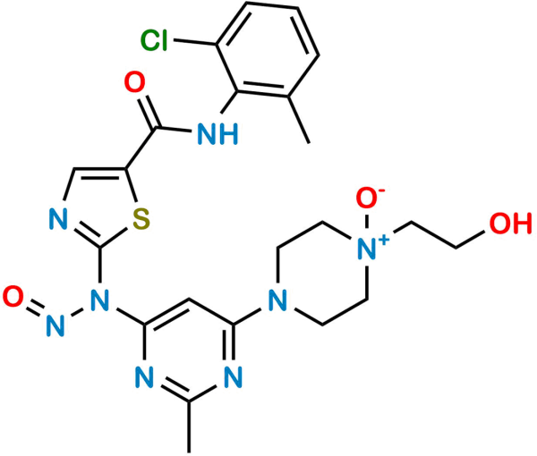 Dasatinib N-Oxide Nitroso Impurity