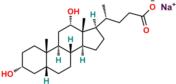 Sodium Deoxycholate