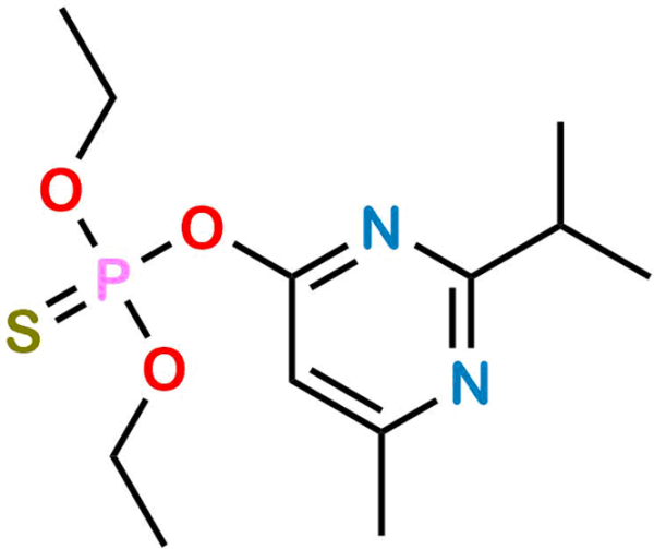 Diazinon