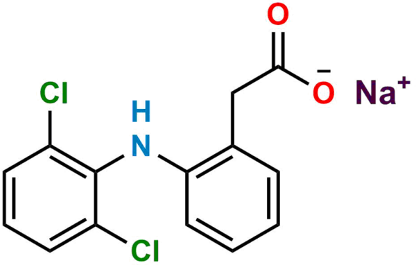 Diclofenac Sodium