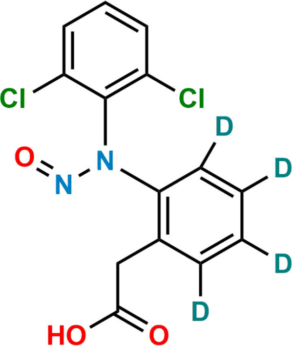 N-Nitroso Diclofenac D4