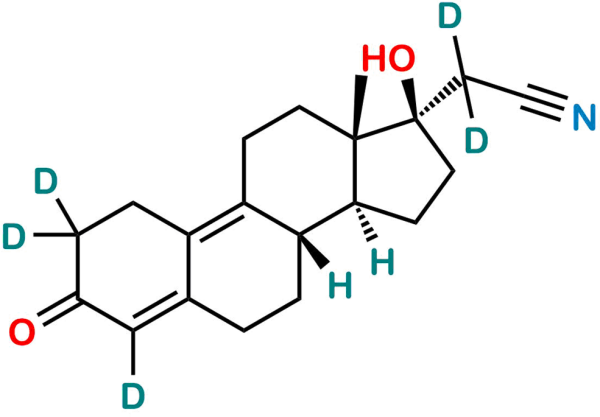 Dienogest D5