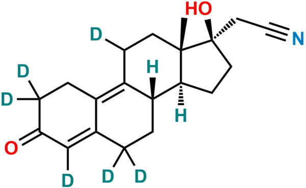 Dienogest D6