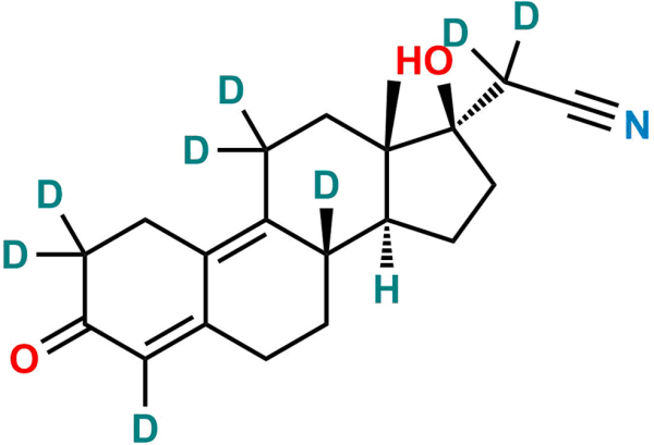 Dienogest D8