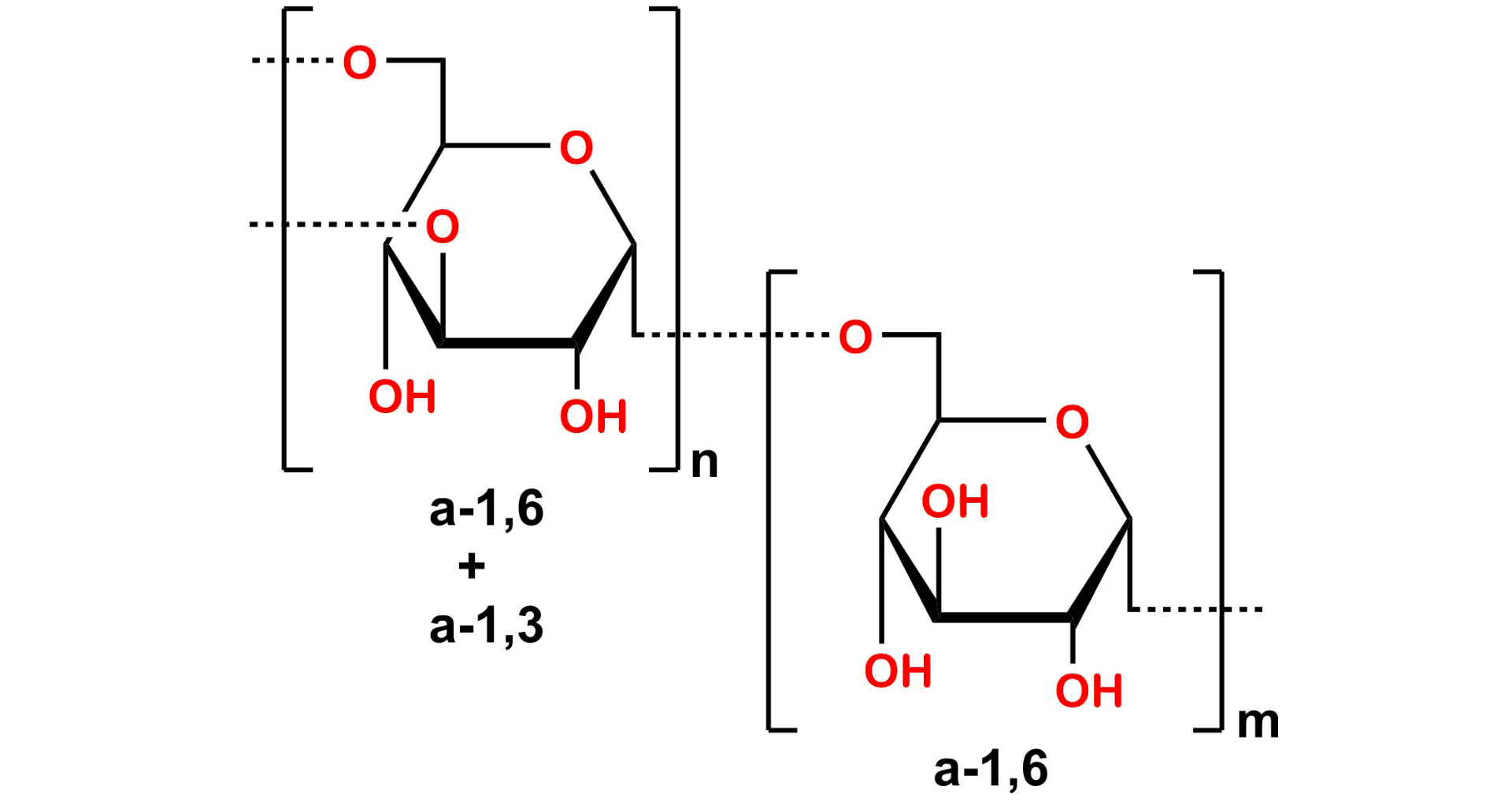 Dextran